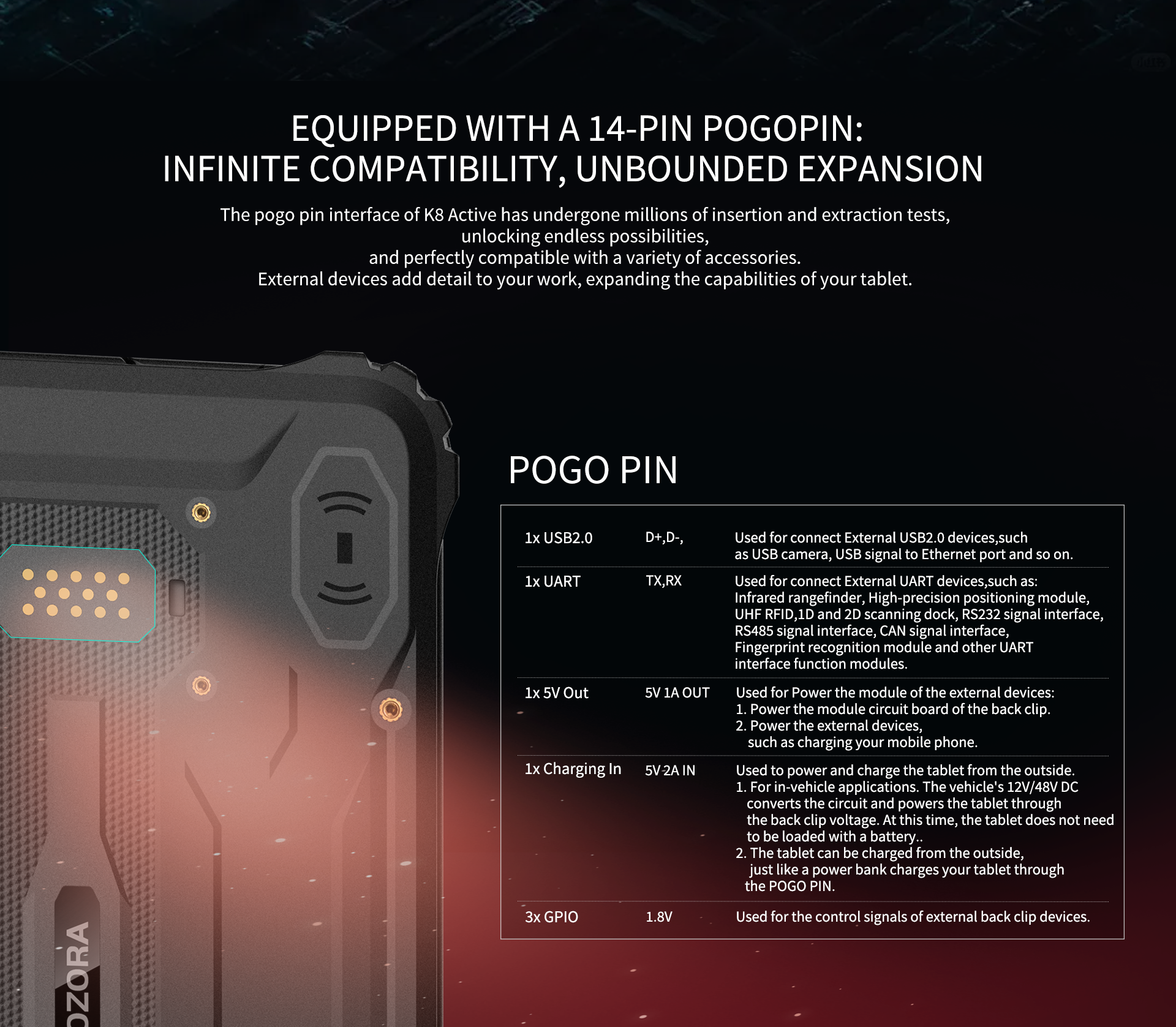 K8 Active tablet with Pogo-Pin