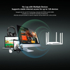 WR635G-W3 AX3000 WIFI 6 Wireless Router 