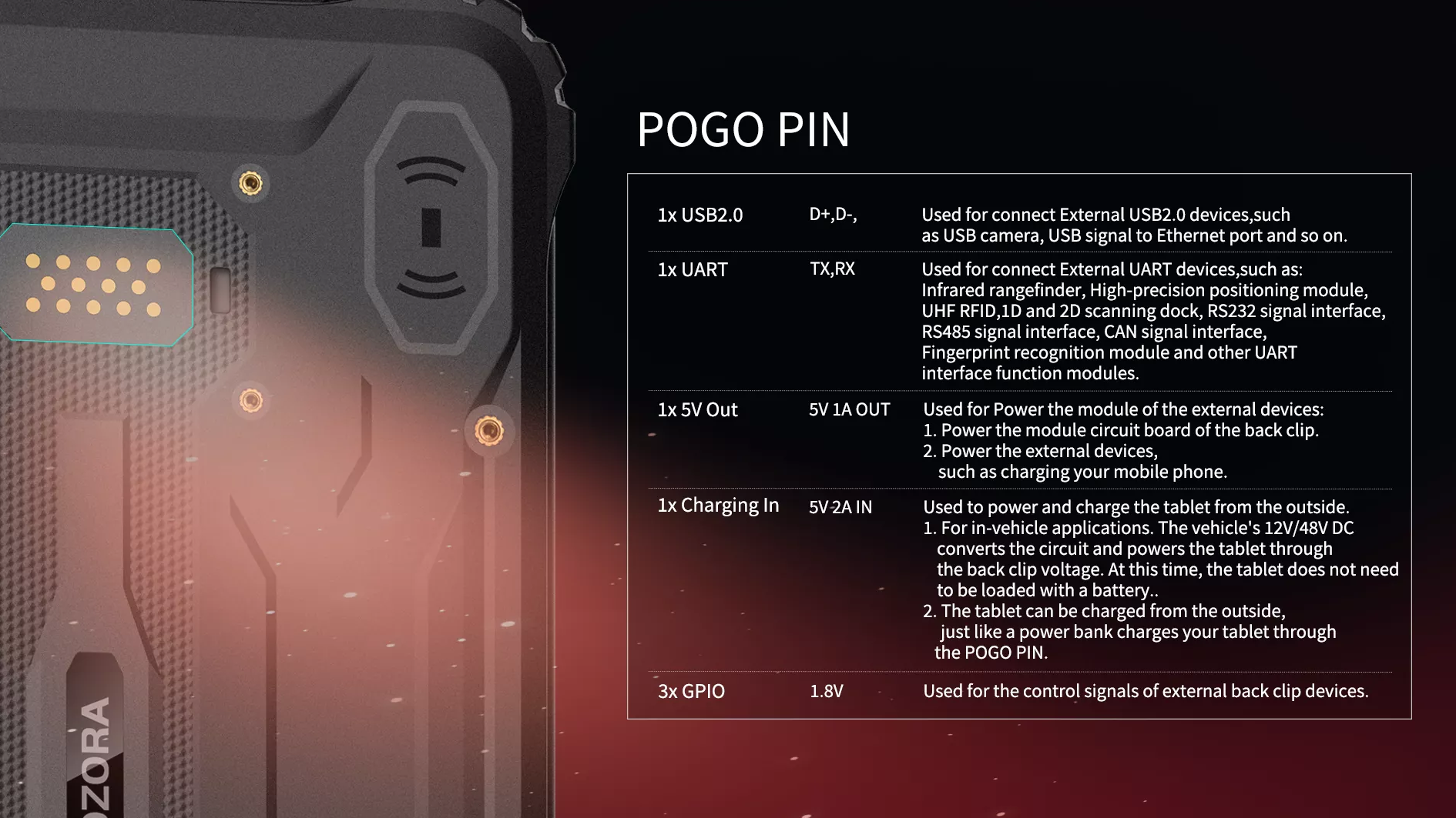 Pogo-Pin: The Miniature Brick of the Electronics World