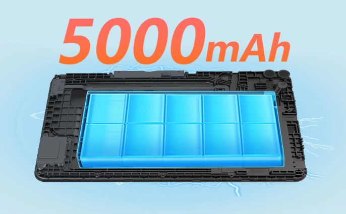 <h3><strong>5000mAh Battery with 15W Fast Charging</strong></h3> 