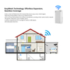 4G CPE CAT9 AX1800 4G ROUTER