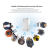 CI442G-0N4 4G CPE N300 4G ROUTER