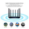 CI562G-3WZ WIFI 6 5G CPE AX3000 (Qualcomm Solution)
