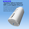W56CA Wi-Fi 6 5G CPE Router - High-Speed Dual-Band Wireless Router with Gigabit Fiber Access, Mesh Support, And Advanced Security for Home And Business