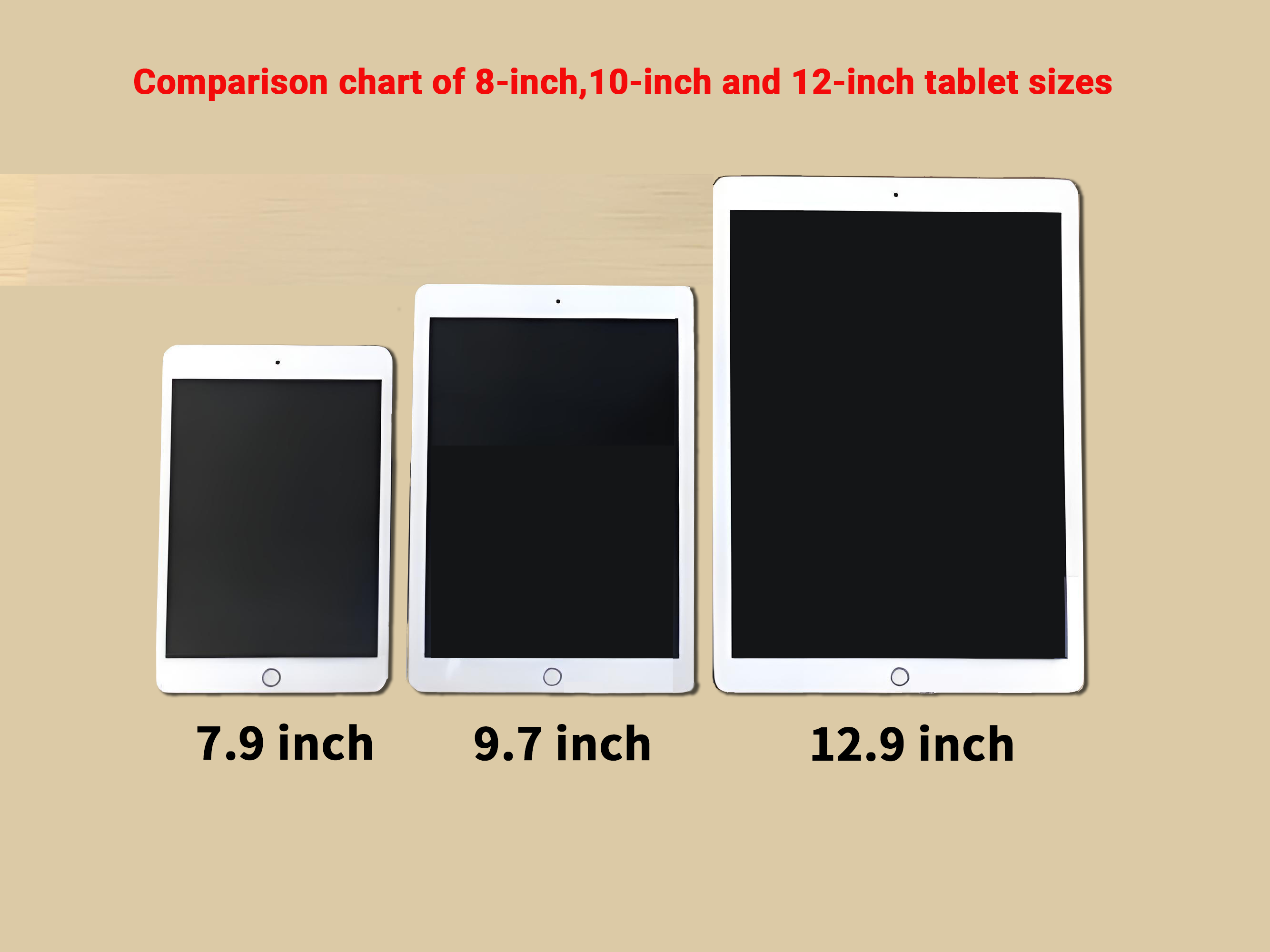 comparison tablet