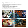 CI562G-3WZ WIFI 6 5G CPE AX3000 (Qualcomm Solution)