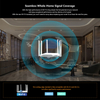 WR635G-W3 AX3000 WIFI 6 Wireless Router 