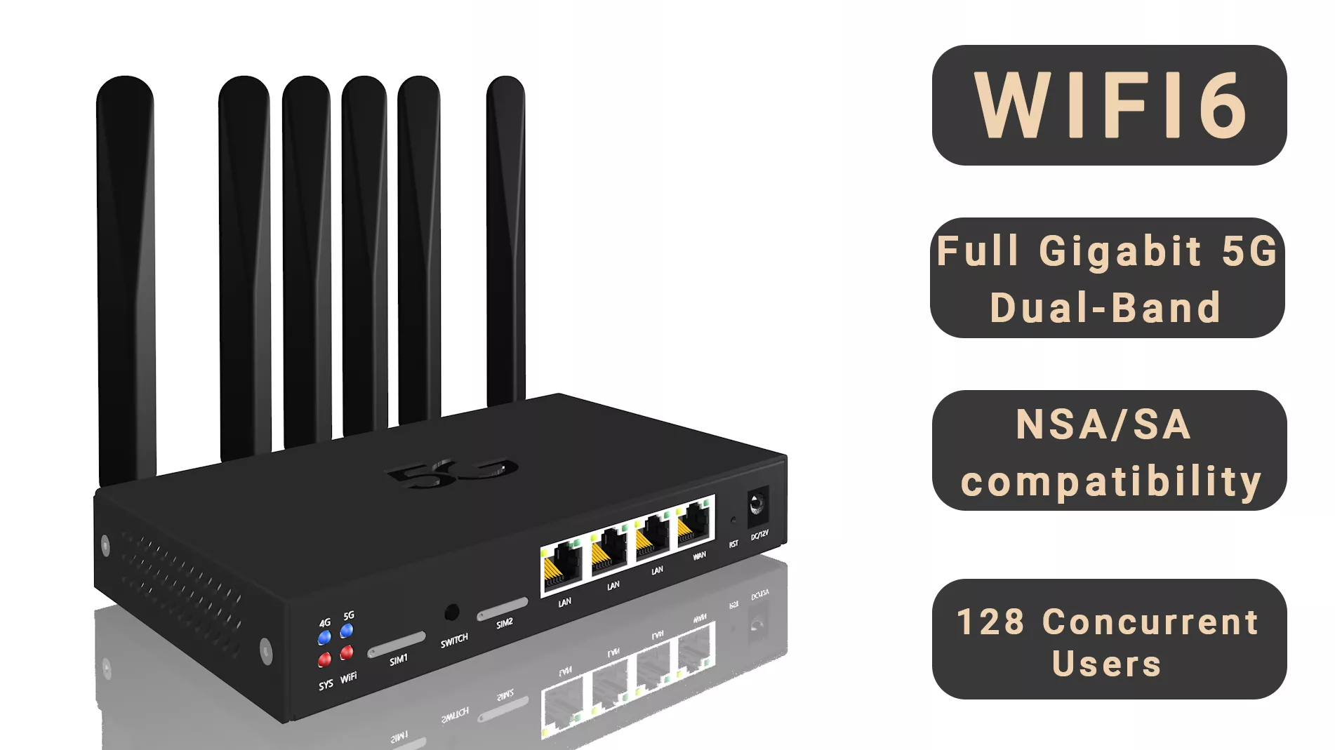 What Can A 5G Wireless Router Do for A Small Business?